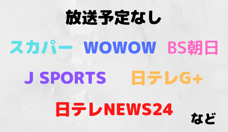 アジアチャンピオンズリーグ Acl21 の地上波放送 テレビ中継 無料で見る方法はある